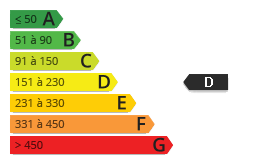 Energia Alt